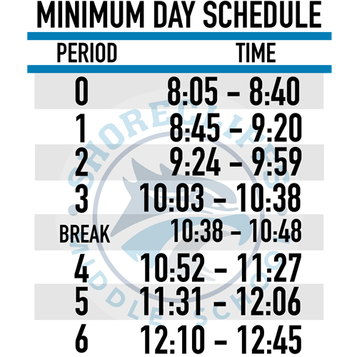 minimum day bell schedule